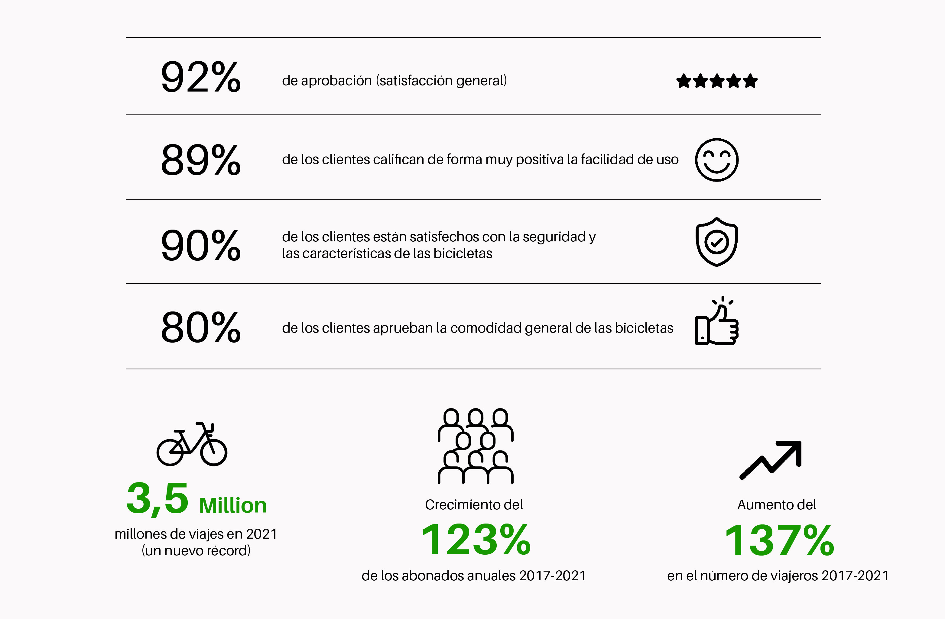 infographic_toronto_ES-03.jpg (379 KB)